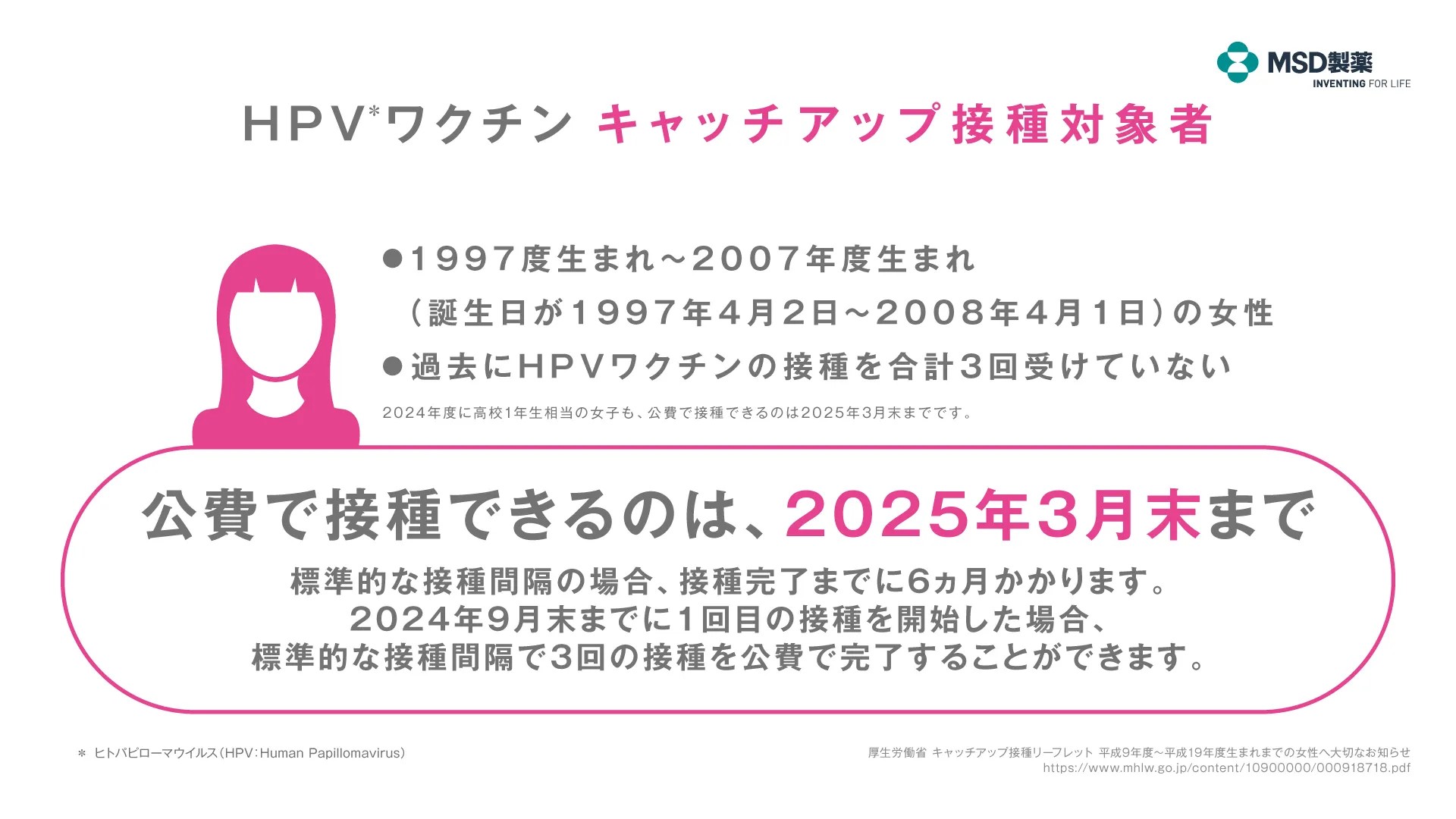 HPVワクチンを公費で接種できるのは、2025年3月末まで